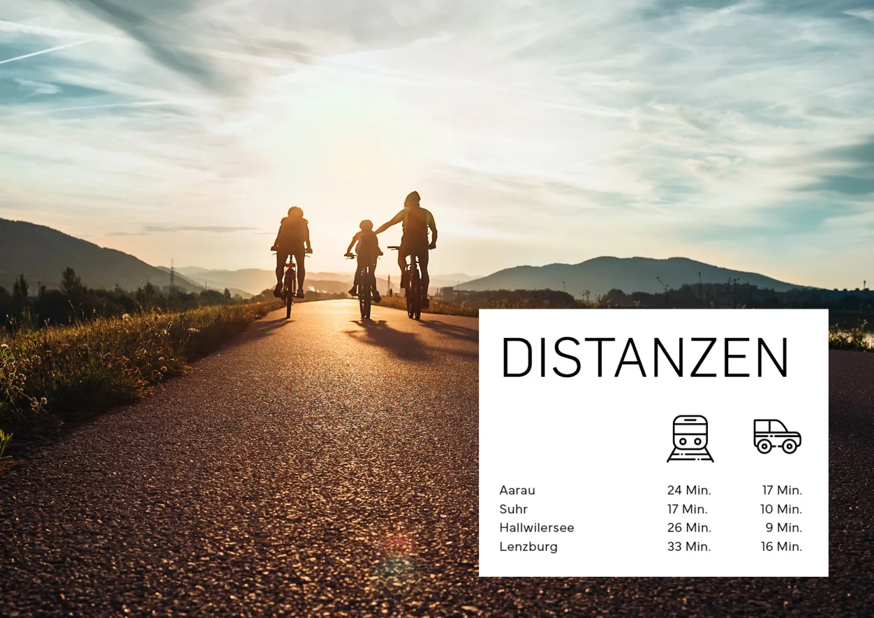 Teufenthal Aarau Lage